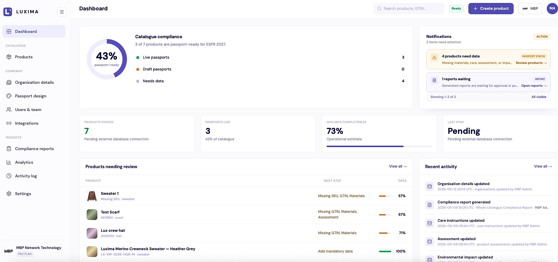The Luxima portal's compliance dashboard, showing catalogue passport readiness, products needing data and recent changes.