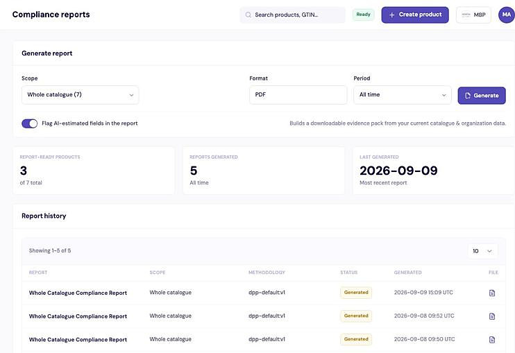 Compliance reports screen in the Luxima portal.